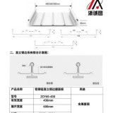 探索貴州鋁鎂錳板 公司、價格與產品全解析