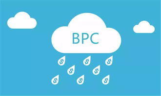 構(gòu)建無(wú)障礙的科技語(yǔ)言 以互聯(lián)互通推進(jìn)金融科技的未來(lái)網(wǎng)絡(luò)技術(shù)